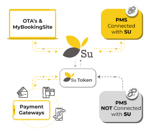 Flowdiagram-image